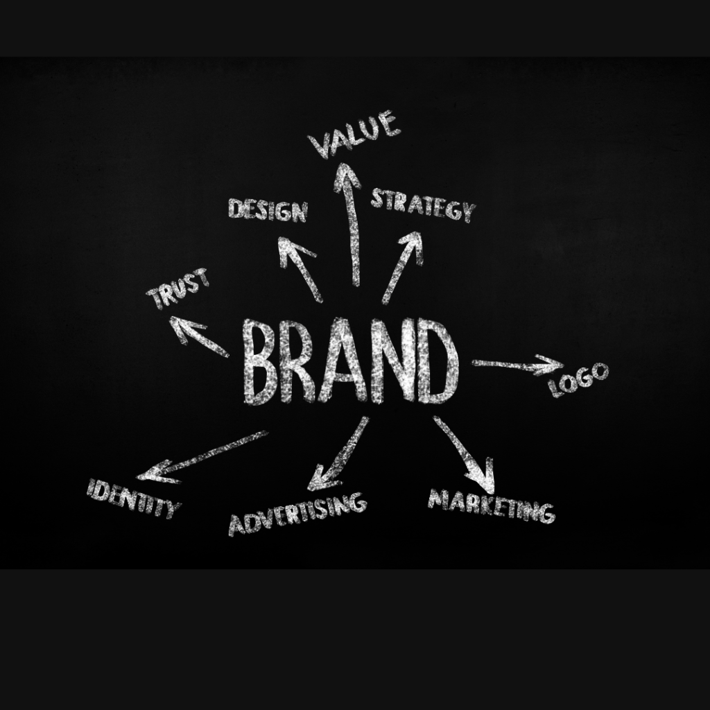Define your eyewear brand before development
